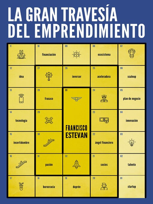 Title details for La gran travesía del emprendimiento by Francisco Estevan Vitores - Available